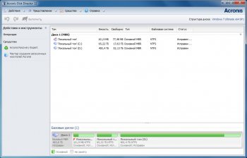 Acronis Disk Director 12 Build 12.5.163     